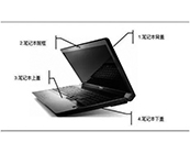   工程塑料PC/ABS、PC玻纖增強、PPS在筆電領(lǐng)域的加工應(yīng)用