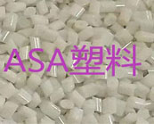 ASA是什么材料，SABIC的Geloy  ASA塑料有哪牌號