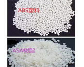   ASA樹脂與ABS塑料的區(qū)別及主要應用產品加工